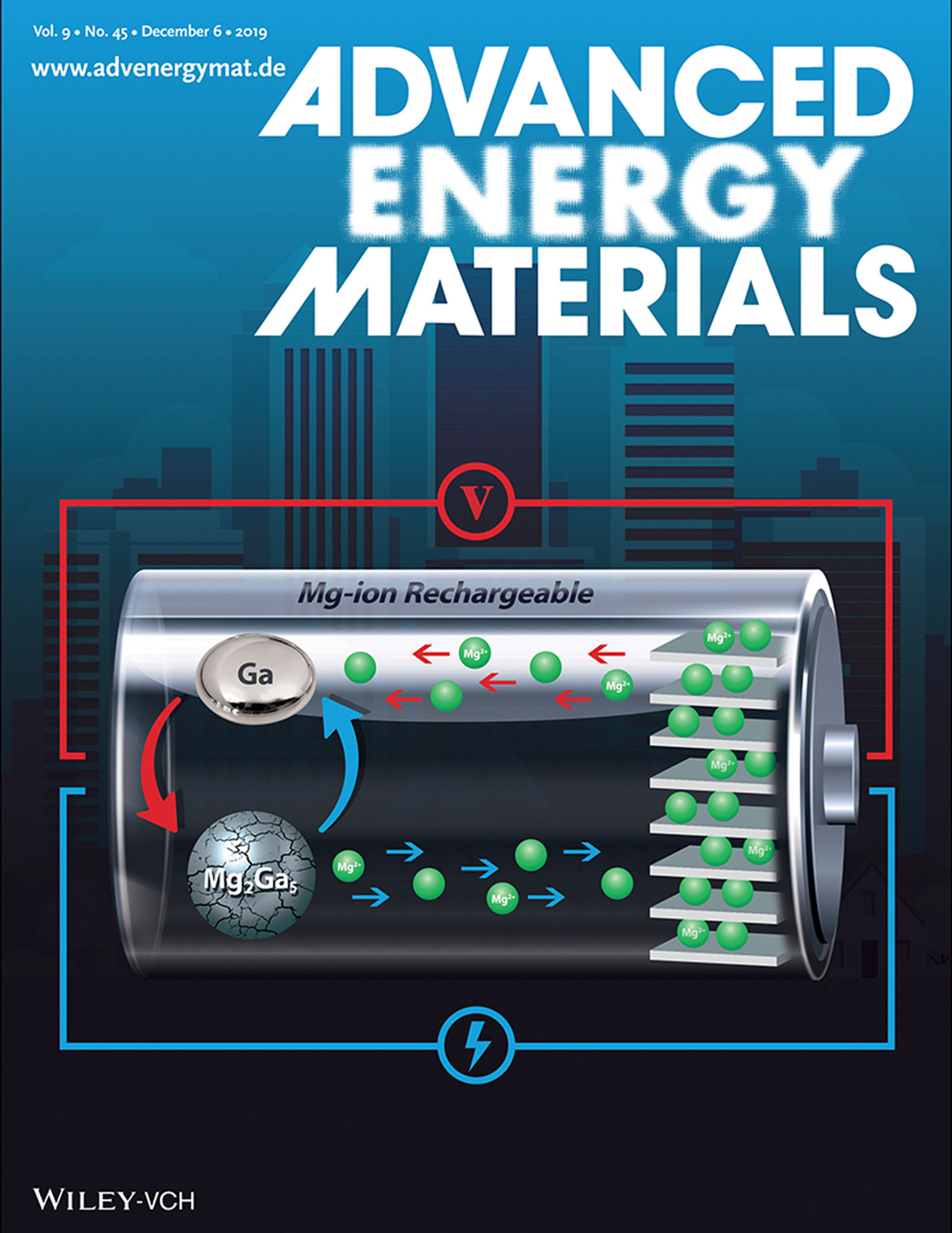 Advanced Energy Materials 2019, Detsi